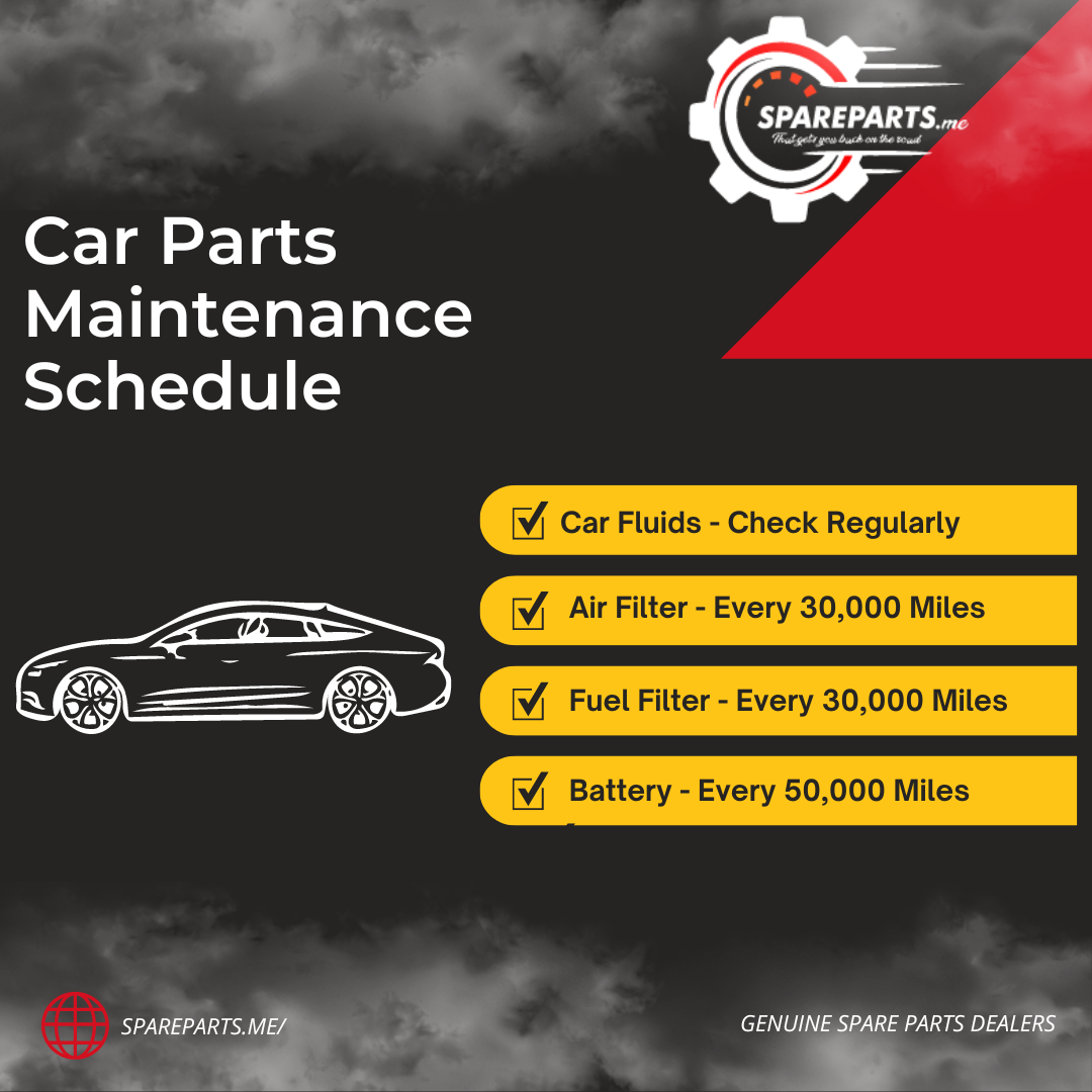 car-parts-maintenance-schedule